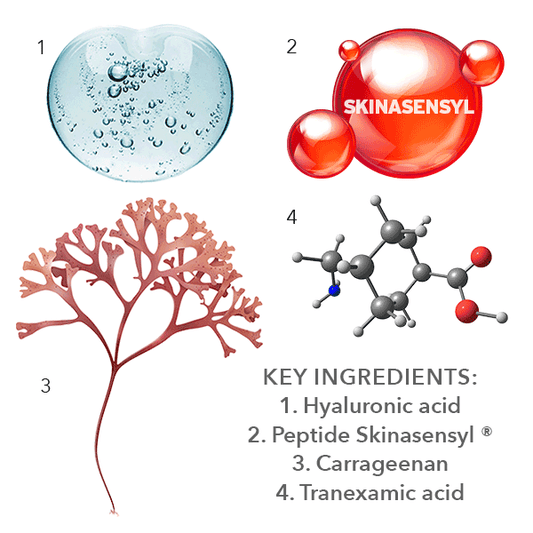 Hydra-Fill Mask